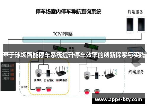 基于球场智能停车系统提升停车效率的创新探索与实践