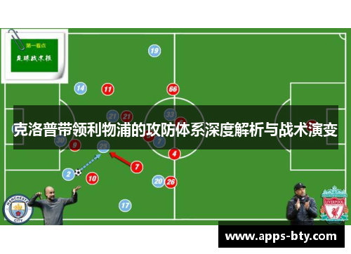 克洛普带领利物浦的攻防体系深度解析与战术演变