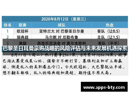 巴黎圣日耳曼豪购战略的风险评估与未来发展机遇探索