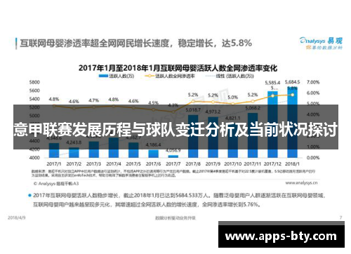 意甲联赛发展历程与球队变迁分析及当前状况探讨