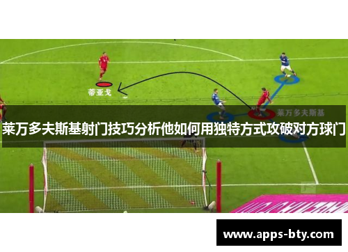 莱万多夫斯基射门技巧分析他如何用独特方式攻破对方球门