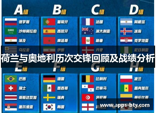 荷兰与奥地利历次交锋回顾及战绩分析