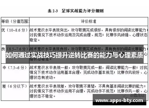 如何通过实战技巧提升逆转比赛的能力与心理素质