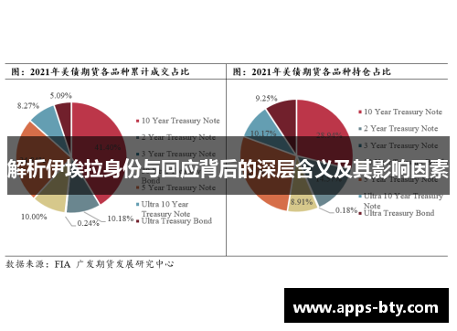 解析伊埃拉身份与回应背后的深层含义及其影响因素