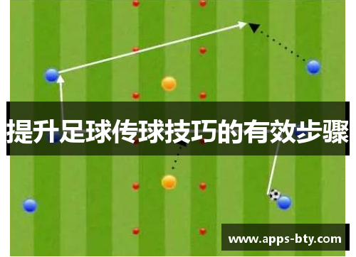 提升足球传球技巧的有效步骤