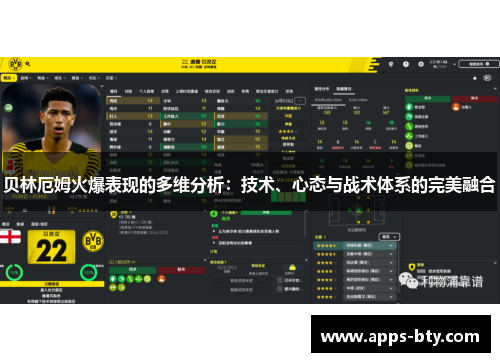 贝林厄姆火爆表现的多维分析：技术、心态与战术体系的完美融合