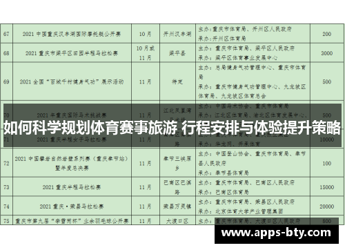 如何科学规划体育赛事旅游 行程安排与体验提升策略
