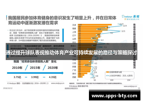 通过提升球队表现推动体育产业可持续发展的路径与策略探讨