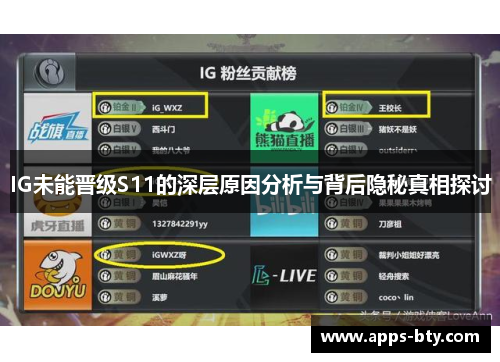 IG未能晋级S11的深层原因分析与背后隐秘真相探讨