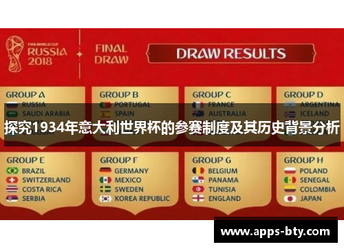 探究1934年意大利世界杯的参赛制度及其历史背景分析