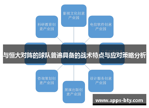 与恒大对阵的球队普遍具备的战术特点与应对策略分析