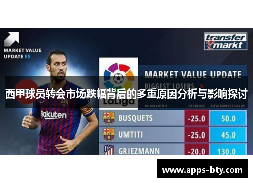 西甲球员转会市场跌幅背后的多重原因分析与影响探讨 西甲球员转会市场跌幅背后的多重原因分析与影响探讨