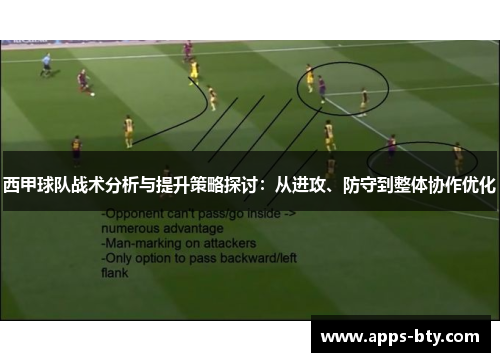 西甲球队战术分析与提升策略探讨:从进攻、防守到整体协作优化 西甲球队战术分析与提升策略探讨:从进攻、防守到整体协作优化