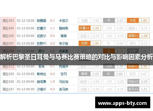 解析巴黎圣日耳曼与马赛比赛策略的对比与影响因素分析