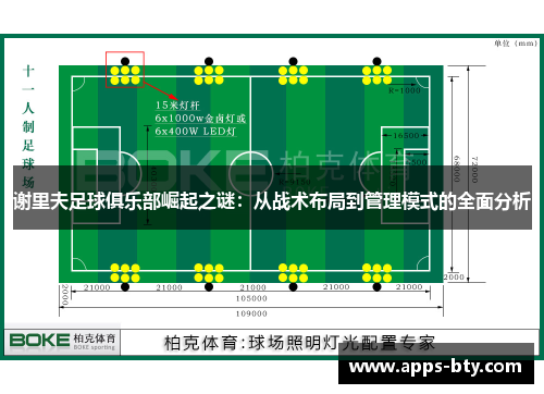 谢里夫足球俱乐部崛起之谜:从战术布局到管理模式的全面分析 谢里夫足球俱乐部崛起之谜:从战术布局到管理模式的全面分析
