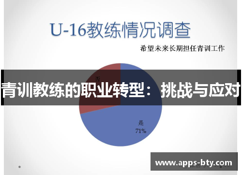 青训教练的职业转型:挑战与应对 青训教练的职业转型:挑战与应对